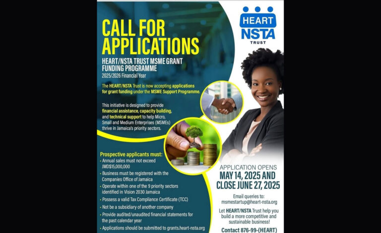Call for Applications: HEART/NSTA Trust MSME Grant Funding Programme